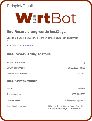 WirtBot Email Example